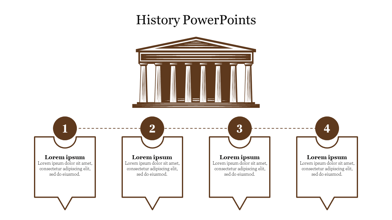 Free History PowerPoints